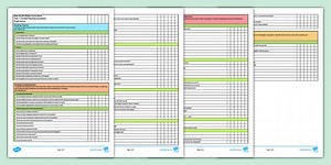 NSW Year 1 Guided Reading Assessment Guidelines Checklist