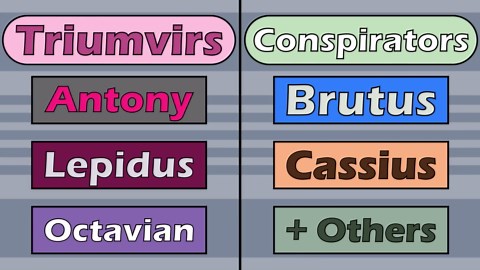 Philippi 42 B.C.E.: Inside the Decisive Battle That Changed the Roman Republic Forever