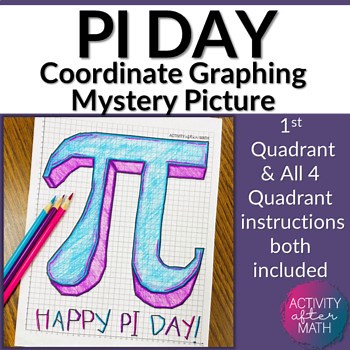 Pi Day Math Coordinate Graphing Picture 1st Quadrant & ALL 4 Quadrants