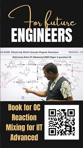 Short 14 | Under 3 minutes series | Learn how concepts are mixed in IIT Advanced | #jee2026 #jee2027