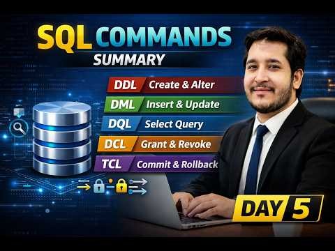 🔥 SQL Commands in 5 Minutes | DDL, DML, DQL, DCL & TCL Explained | Day 5 💯 Interview Me Sabse Zyada