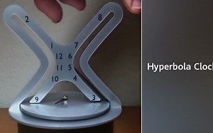 神奇的物理科学工具