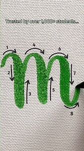 Want to Learn Brush Lettering in Just 21 days? Start from the basics Simple, step-by-step guide Beginner-friendly workbook, easy to follow. Trusted by over 1,000 students Perfect to relax and try a new hobby Just comment “21days” & I will send detail via DM . . . #Tutorial #WorkbookCalligraphy #NhuanDaoCalligraphy #Calligraphy #BrushLettering #ModernCalligraphy #HandLettering #Lettering #Handwriting #LetteringTutorial #Handmade #DIY #artreels #reels | Nhuan Dao Calligraphy