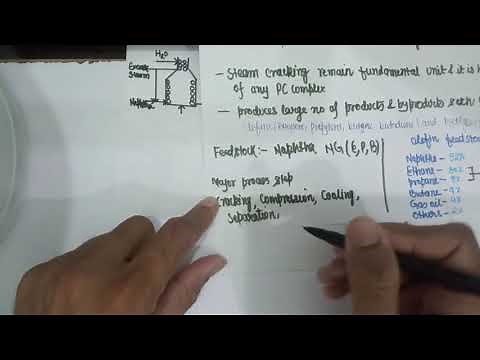 Lecture 11 Naphtha Pyrolysis and Gas Cracking