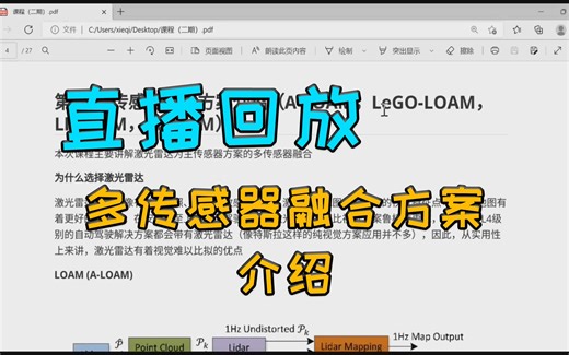 【直播回放】多传感器融合方案介绍