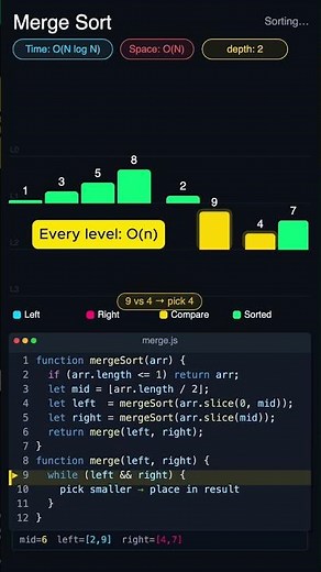 How Databases ACTUALLY Sort Data 🤯 (Merge Sort)
