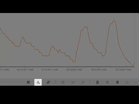 Utilizar el complemento de calculo de MKT para ExpressThermo para Windows 10