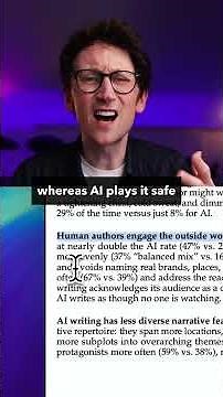 AI Writing Has a SHAPE! #ai #chatgpt #claude