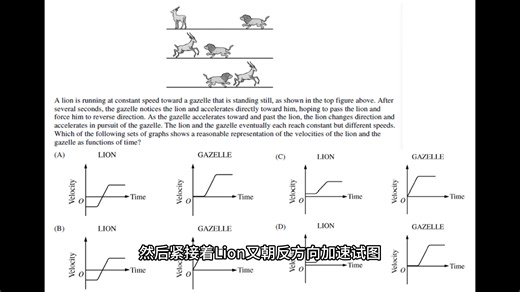 AP Physics 1-Unit 1 Kinematics (4)