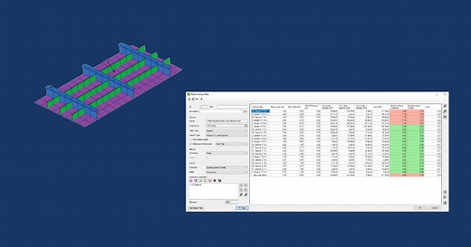 Plate Buckling Checks in FEA with ABS & DNV Rules