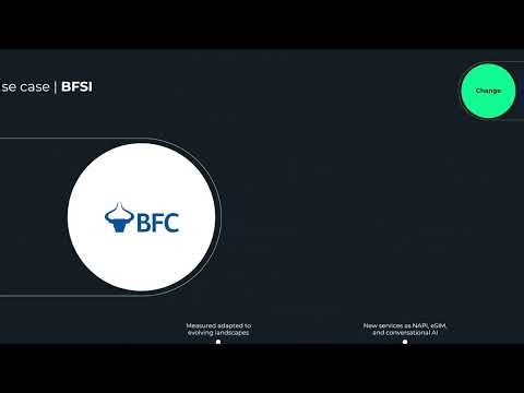Proximus Global Enterprise video and Protect Platform