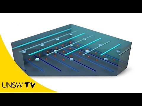 How to build a quantum computer in silicon