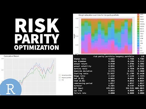 Risk-Parity Portfolio Optimization Using: 'portfolioBacktest' & 'riskParityPortfolio'