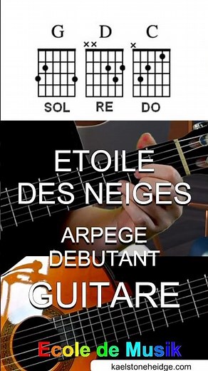 💖🎄Etoile des Neiges ! Guitar Tutorial +TAB en 56 s !🌟