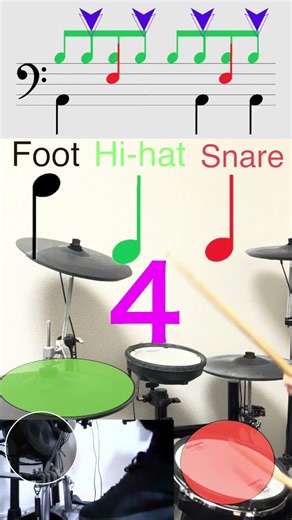 8 beat drum rhythm pattern | ドラム初心者向け基礎練習