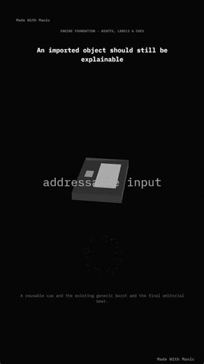A Technical Assembly With Addressable Parts and Sound — manic