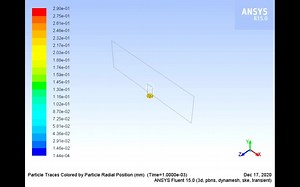 fluent动网格加udf模拟dpm粒子振捣后的分布