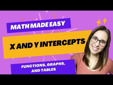 X and Y Intercepts of Functions