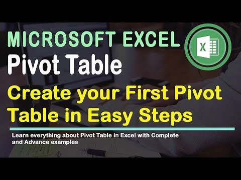 Pivot Table Excel | Create Pivot Table in Excel