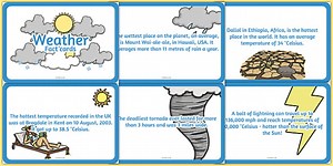 Amazing Weather Display Fact Cards