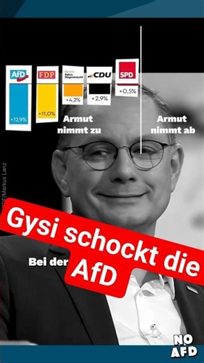 Gysi deckt bei Lanz auf: Die Politik der AfD macht die Armen noch ärmer