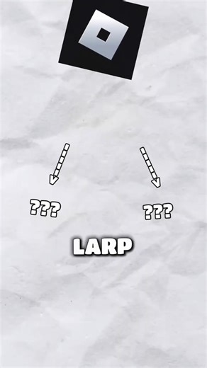 What is exactly LARPING? #Shorts