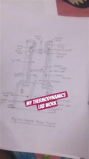 My thermodynamics lab 3rd sem #mechanical #college #shorts