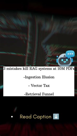Design A RAG System #amazon #springplatform #javaframework