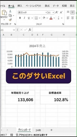 【Excel】おしゃれなダッシュボードの作り方