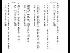 沖縄民謡歌詞 沖縄民謡動画 琉球民謡 老人クラブの唄 我如古盛栄 我如古より子 宮里恵子 島唄リクエスト上間奈子 追加・与那勝也 原芳江 太鼓・嘉数宜次 OkinawaMusic 沖縄民謡島唄動画全集