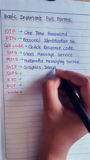 Basic Important Full Forms #important #fullform #gk #learn #shorts#trending#youtubeshorts#viralvideo