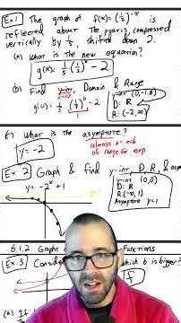 Graphs of Exponential Functions Basics in a Bathrobe (6.2 - Precalc) #maths #precalculus
