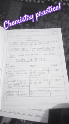11th class chemistry practical