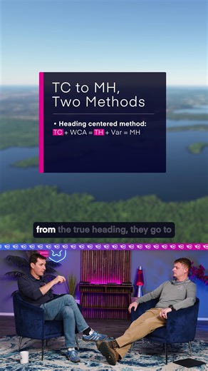 Pilot Institute Airplanes on Instagram: "True vs Magnetic Heading Explained"