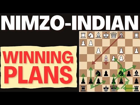 🔥 Mastering the Nimzo-Indian defense: Plans for both sides ♟️