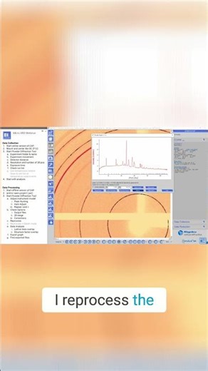 Powder Pattern Extraction Advanced Data Processing Techniques