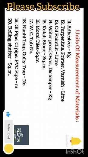 Construction Measurement Units| Units of Measurement Civil Engineering|#construction #civilengineer