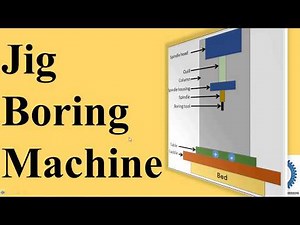 Jig Boring Machine
