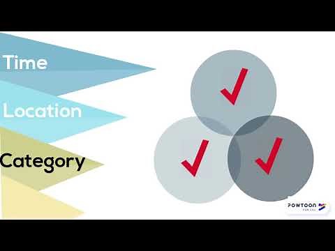 Four Steps to Narrow Your Research Topic