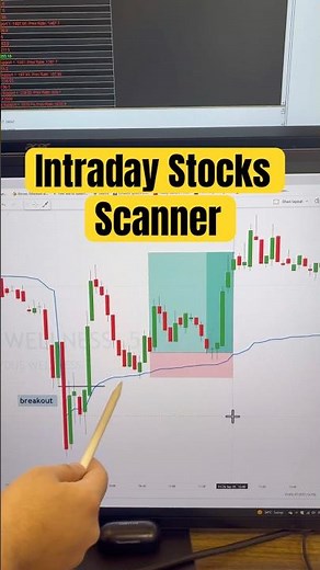 Best way to Find a Trade use VWAP indicator+Scanner ✅ #trader #intradaytrading #trading #daytrading