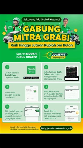 INFO LOKER BANJARNEGARA TERUPDATE TERLENGKAP on Instagram: "Buruan bisa buat ngisi waktu ramadhan dan tambahan THR Lebaran ! Langsung download aplikasi Grab Driver atau Hub CP : WhatsApp : 62895333237363 ➖️➖️➖️ ➖️➖️➖️ ➖️➖️➖️ ➖️➖️➖️ ➖️➖️➖️ Kami @lokerjateng_update01 @lokerjogja_update01 @lokerjabodetabek.update Adalah Penyedia Info Lowongan Kerja Paling Update SE JATENG, DIY, JABODETABEK, BANDUNG & SURABAYA Info Lowongan Kerja Paling Update 🌟 BACA DAN PAHAMI SEBELUM MENGAMBIL KEPUTUSAN 🌟 •Baca