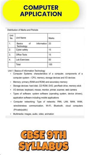 COMPUTER APPLICATION SYLLABUS CBSE 9TH : #cbsecurriculum #education #cbse9th #cbsesyllabus