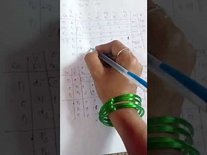 modified simplex method