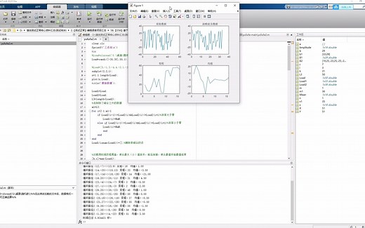 基于Matlab雨流计数法（三点形式实现）