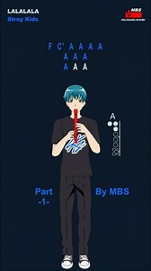 LALALALA - Stray Kids #shorts Part 1 Flute Recorder Tutorial / How To Play