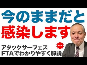 【アタックサーフェス前編】防御ポイントはこうして洗い出せ！ #中小企業セキュリティ #情報処理安全確保支援士