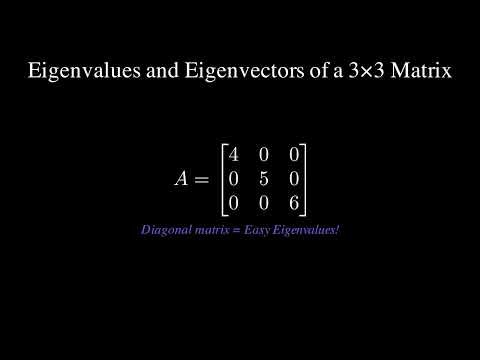 10 How to Solve Eigenvalues & Eigenvectors | Step-by-Step Examples