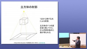 4次元の図形を見よう