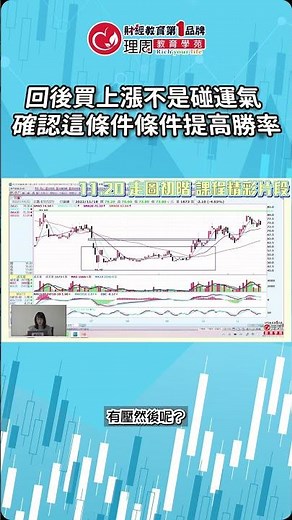 回後買上漲不是碰運氣 確認這條件提高成功機率 | 理周教育學苑 林穎 走圖初階班 課程精彩片段