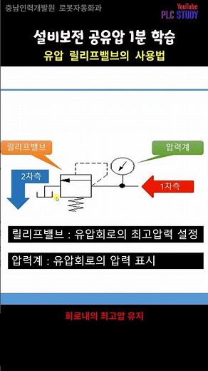 설비보전 유압 릴리프밸브 사용법 #01